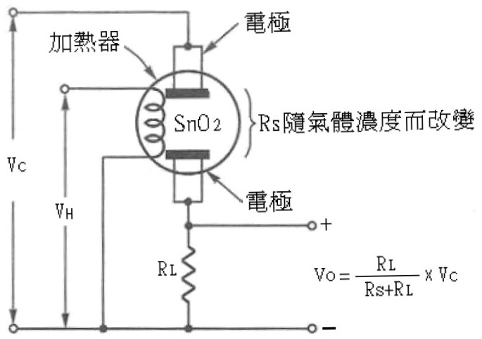Gas sensor(Figaro 2 series) Heating circuit.jpg